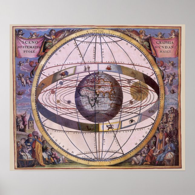 Antik Ptolemæisk solsystem, Andreas Cellarius Poster (Framsidan)