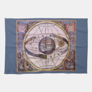 Antik Ptolemaisk solsystem, Andreas Cellarius Kökshandduk