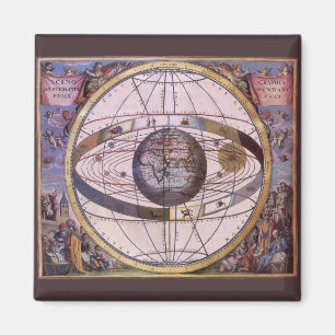 Antik Ptolemaisk solsystem, Andreas Cellarius Magnet