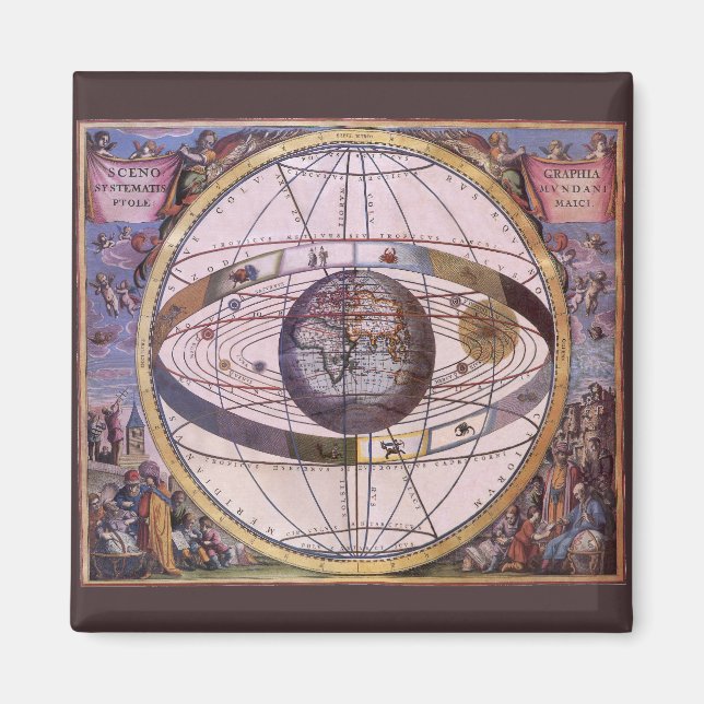 Antik Ptolemaisk solsystem, Andreas Cellarius Magnet (Framsidan)