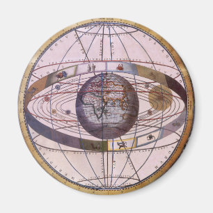 Antik Ptolemaisk solsystem, Andreas Cellarius Magnet