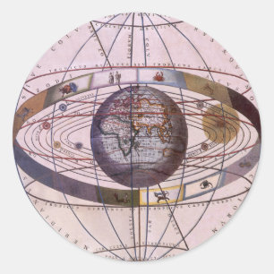 Antik Ptolemaisk solsystem, Andreas Cellarius Runt Klistermärke