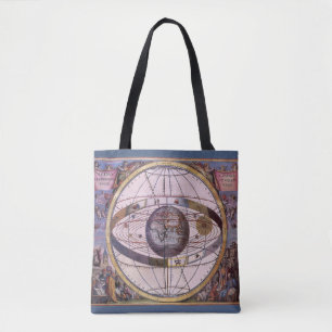 Antik Ptolemaisk solsystem, Andreas Cellarius Tygkasse