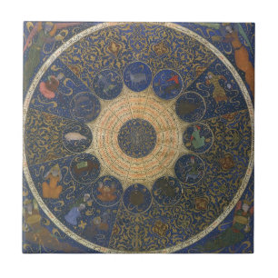 Antika linjaler Horoskop, Antik islamisk Zodiak Kakelplatta
