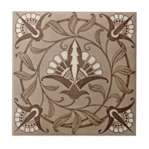 Antikvitet Transferware för reproduktion VT0003 Kakelplatta