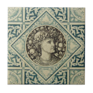 Antikvitet Transferware för reproduktion VT0013 Kakelplatta