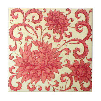 Antikvitet Transferware för reproduktion VT0019 Kakelplatta