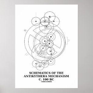 Antikythermekanismens schema (diagram) poster