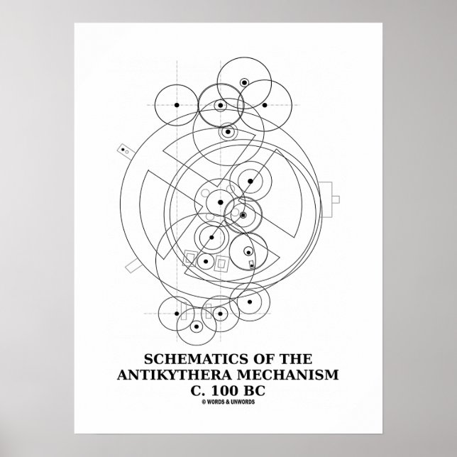 Antikythermekanismens schema (diagram) poster (Framsidan)