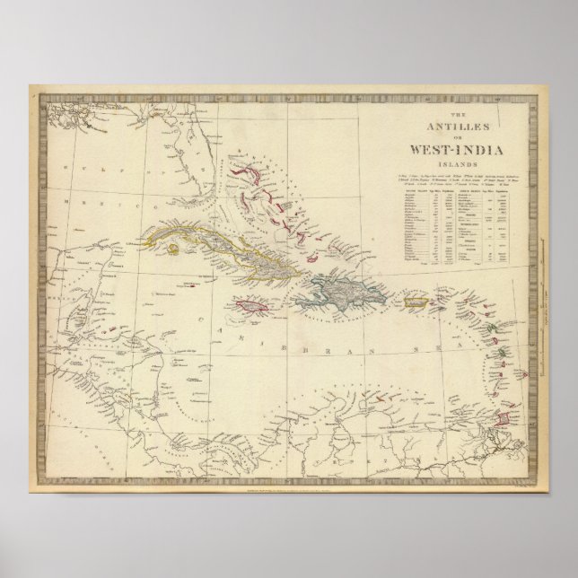 Antillerna eller västra Indien Poster (Framsidan)