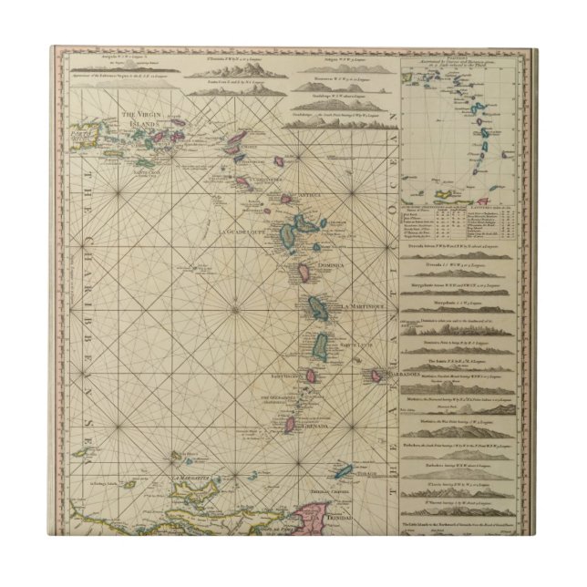 Antilles Charibbee öar Kakelplatta (Framsidan)