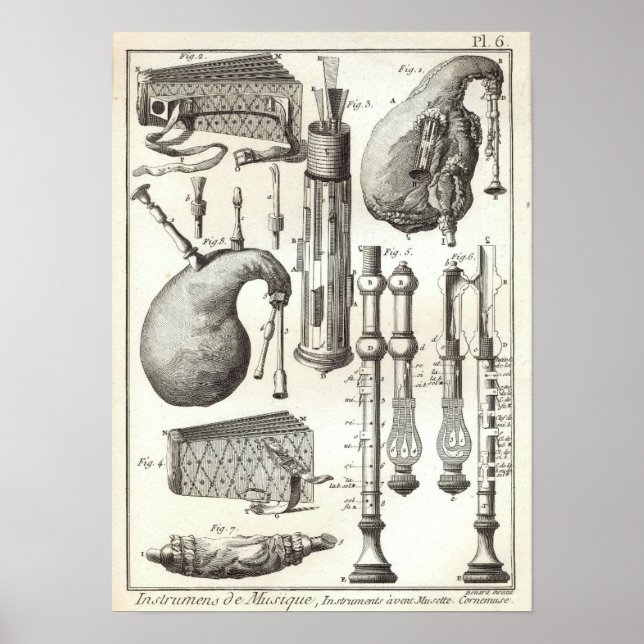 Antique 1769 Bagpipes & Vind Instruments Poster (Framsidan)