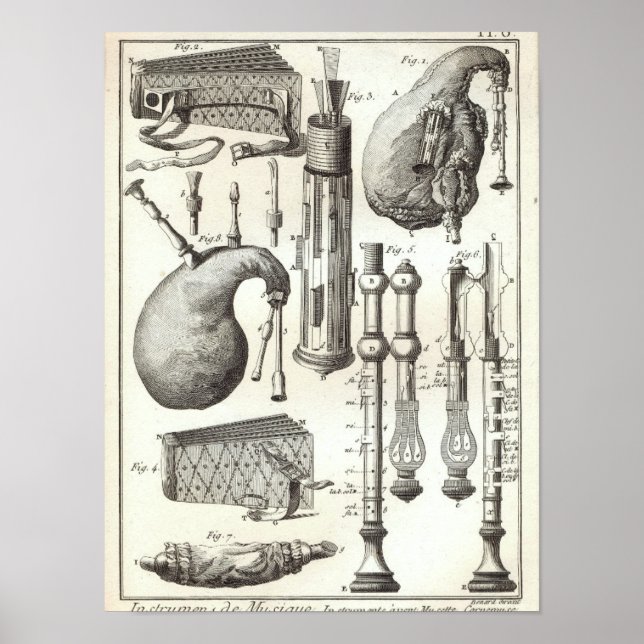 Antique 1769 Bagpipes & Vind Instruments Poster (Framsidan)