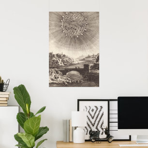 Antique Astronomy Himlar med Sol av Allain Mallet Poster