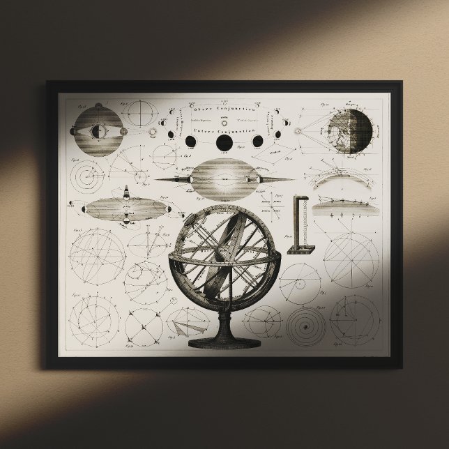 Antique Astronomy Teckning of Vintage Spheres, 184 Poster (Skapare uppladdad)