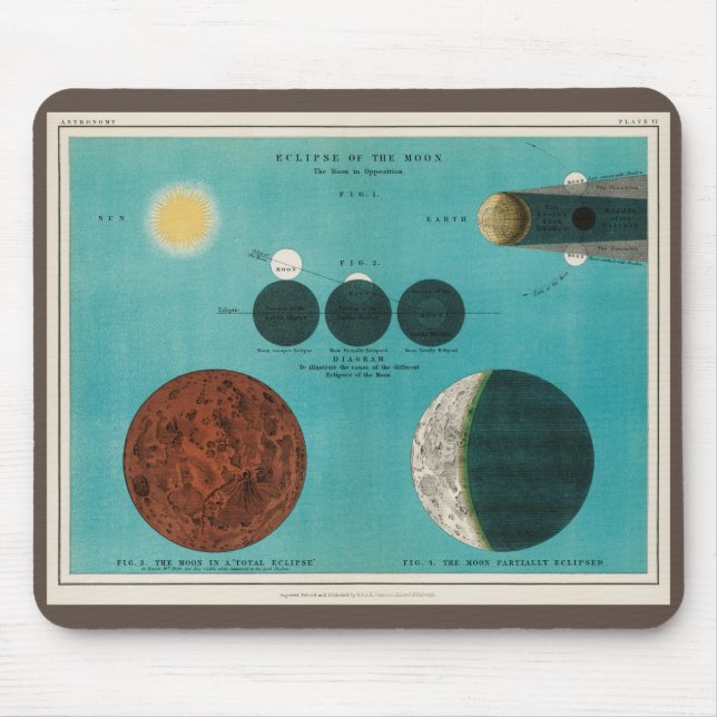 Antique Eclipse of the Måne Teckning, 1908 Musmatta (Framsidan)