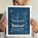 Antique Frakt Blueprint I Poster<br><div class="desc">Kartor och skisser</div>