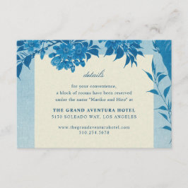 Antique Japansk Blue Cherry Blommar Tilläggskort