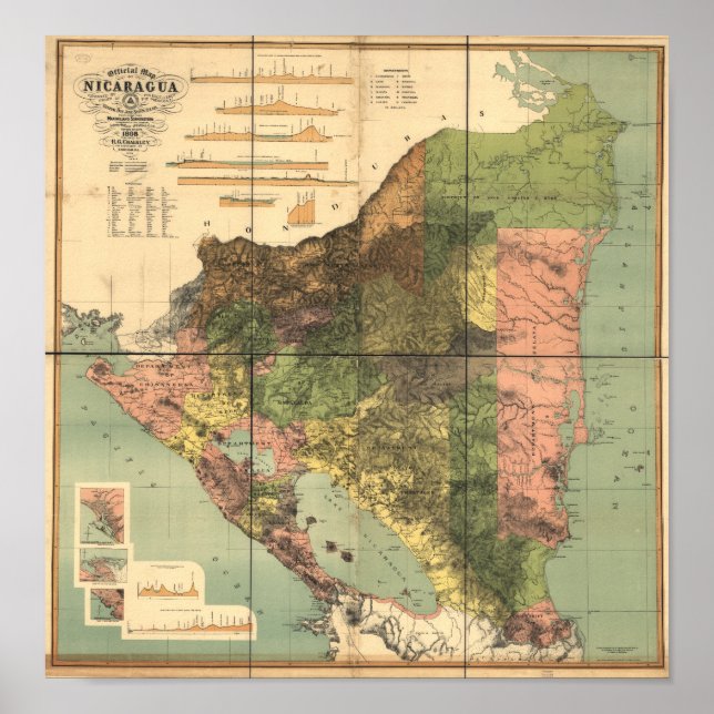 Antique Karta i Nicaragua 1898 Poster (Framsidan)