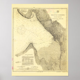Antique Karta i Seattle Harbour och Puget Ljud Poster