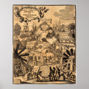 Antique Karta of America Poster