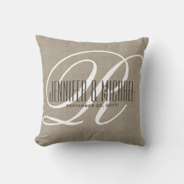 Antique Linen Titta på White Monogram Kudde