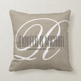 Antique Linen Titta på White Monogram Kudde