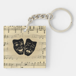 Antique Music and Theater Masks