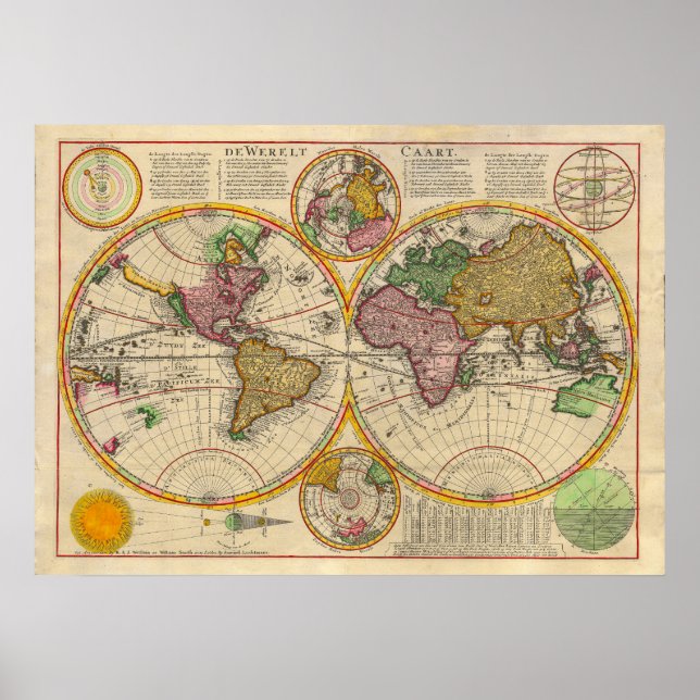 Antique Old World Map Poster (Framsidan)