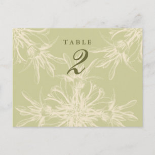 Antique Olive Blommigt Guest Bord-kort Vykort