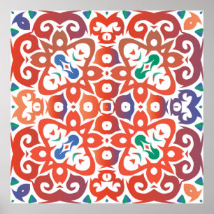 Antique ornate tiles talavera mexico. HAND PLOCKAD Poster