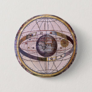 Antique Ptolemaic Solar System, Andreas Cellarius Knapp