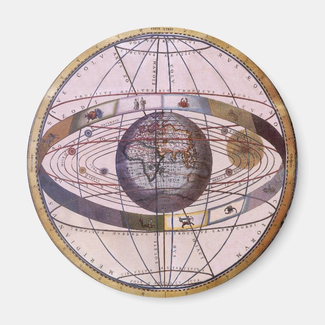 Antique Ptolemaic Solar System, Andreas Cellarius Magnet (Framsidan)