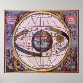 Antique Ptolemaic Solar System, Andreas Cellarius Poster