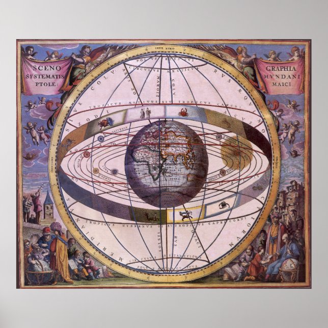 Antique Ptolemaic Solar System, Andreas Cellarius Poster (Framsidan)