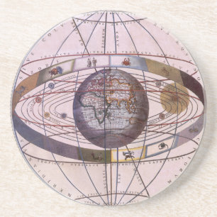 Antique Ptolemaic Solar System, Andreas Cellarius Underlägg