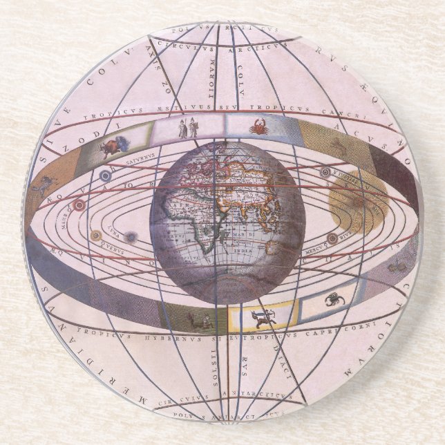 Antique Ptolemaic Solar System, Andreas Cellarius Underlägg (Framsidan)