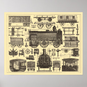 Antique Steampunk Locomotive Rail Tåg Art Poster