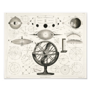 Antique Teckning of Vintage Astrological Spheres Fototryck