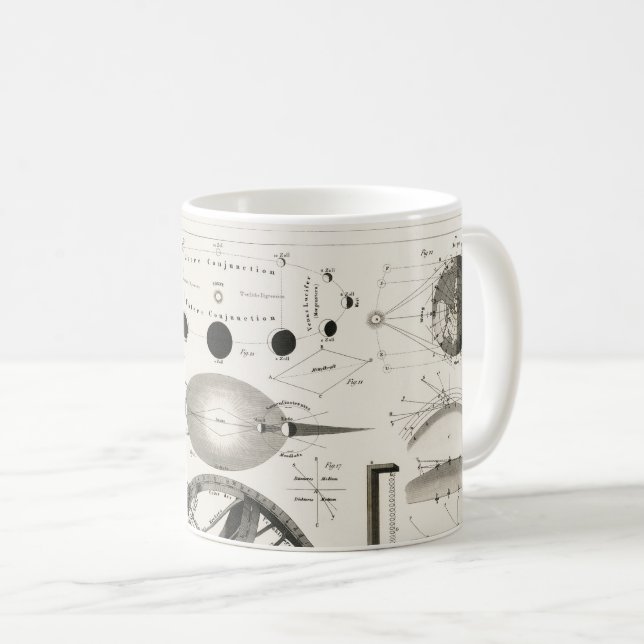 Antique Teckning of Vintage Astrological Spheres Kaffemugg (Framsida höger)