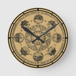 Antique Zodiac Astrology Astronomy Sol Orbit Skriv Rund Klocka