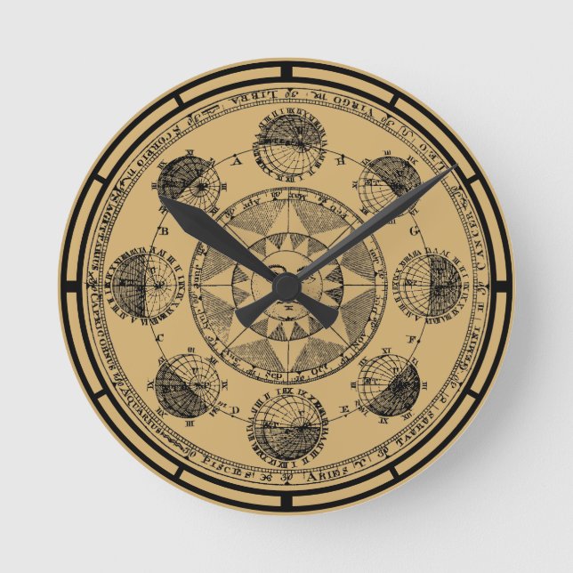 Antique Zodiac Astrology Astronomy Sol Orbit Skriv Rund Klocka (Framsida)