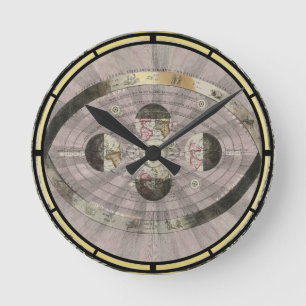 Antique Zodiac Astrology Solar Orbit Skriv ut Rund Klocka