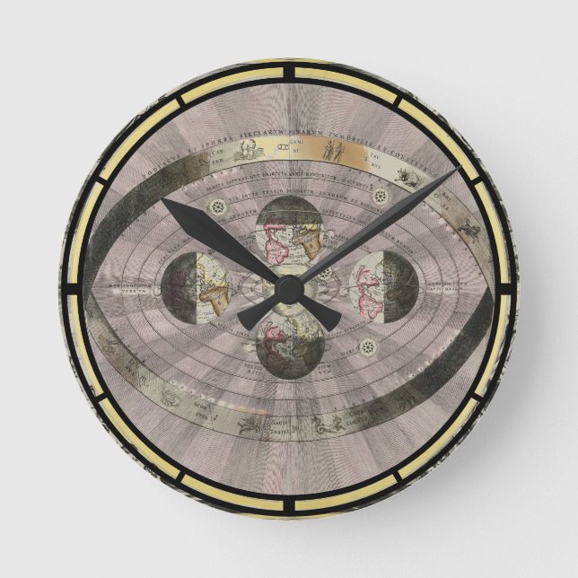 Antique Zodiac Astrology Solar Orbit Skriv ut Rund Klocka (Framsida)