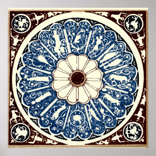 Antique Zodiac Mandala Poster (Framsidan)