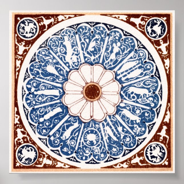 Antique Zodiac Mandala Poster (Framsidan)