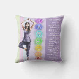 ANTISTRESS MANIFESTATION CALM CHAKRA VISUALIZATION KUDDE