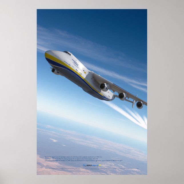 Antonov An-225 Mriya: Fotorealistisk 3D-konst Poster (Framsidan)