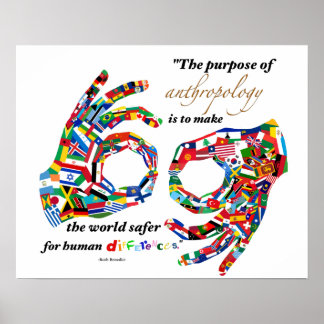 Antropologi Poster