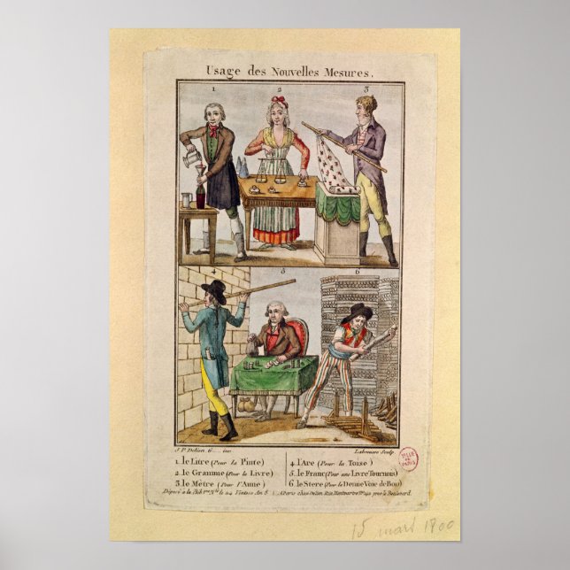 Använda av de nya åtgärderna poster (Framsidan)